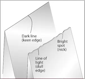 Worn Plane Iron Edge