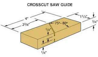 Flat ground Chisel