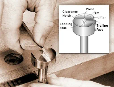 sharpening forstner bit