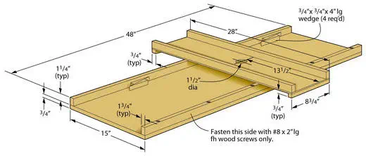 Router Sled plan