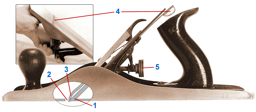 hand plane terminology