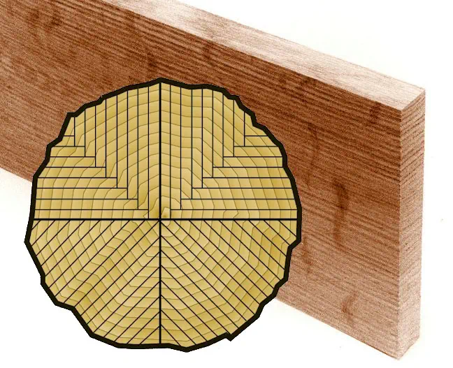 Illustration of quarter sawn wood showing a wooden board and a diagram of how quarter sawn boards are cut from a log